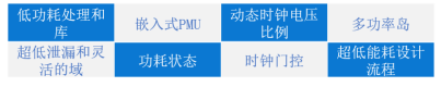 fd214c36b1644a9baff487bd54d54370
